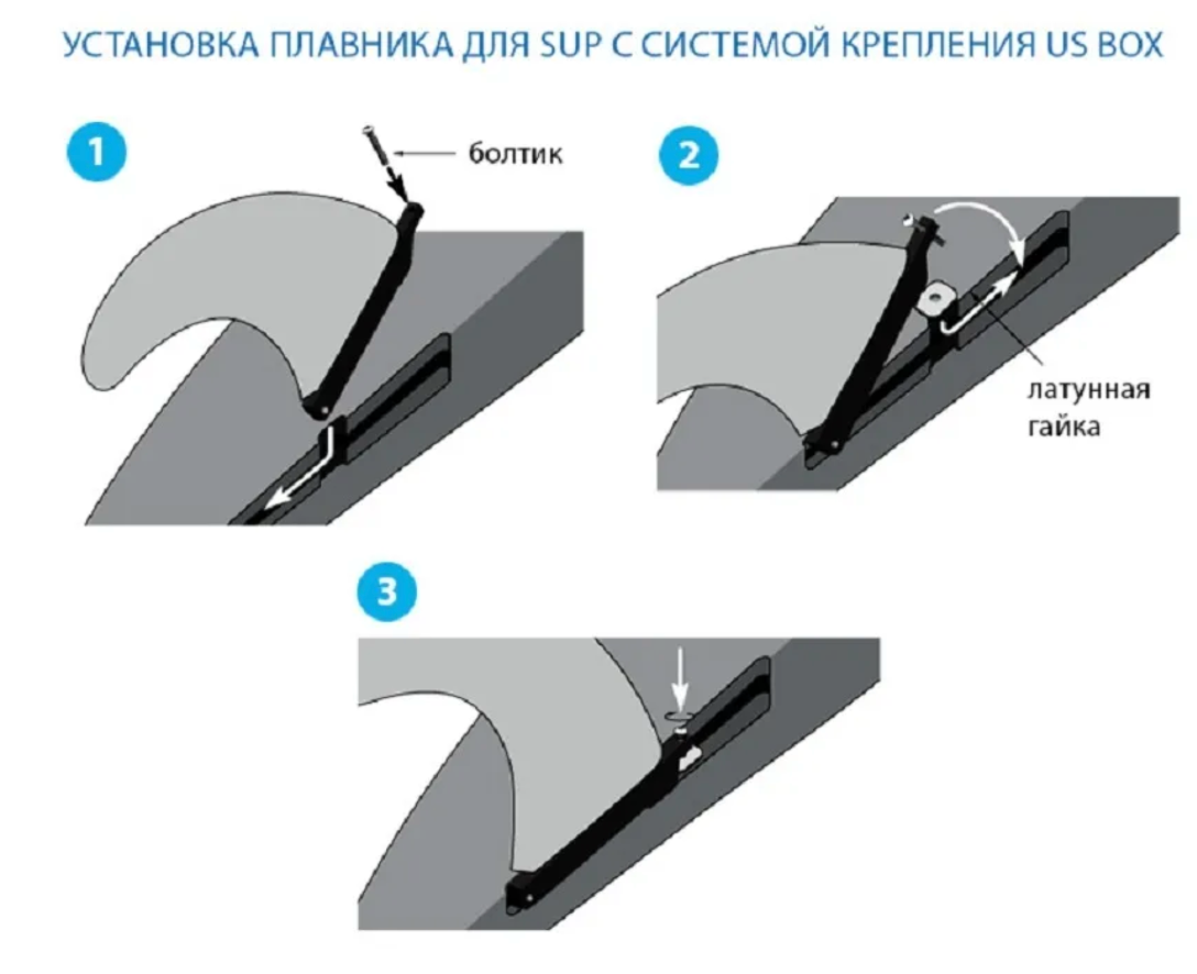 Купить Плавник Для Сап Доски