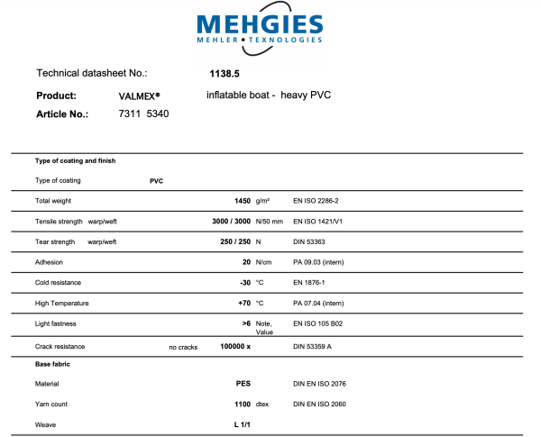 Ткань ПВХ MEHLER Valmex Boat Heavy 1450г (Темно-Серая)