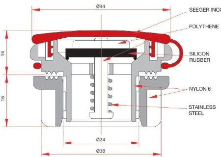 Стравливающий клапан RV SUP 1586/1448 мБар