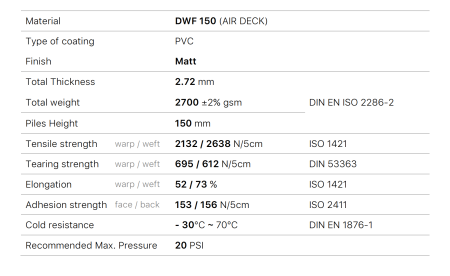 Аэрдек (Airdek) 150мм